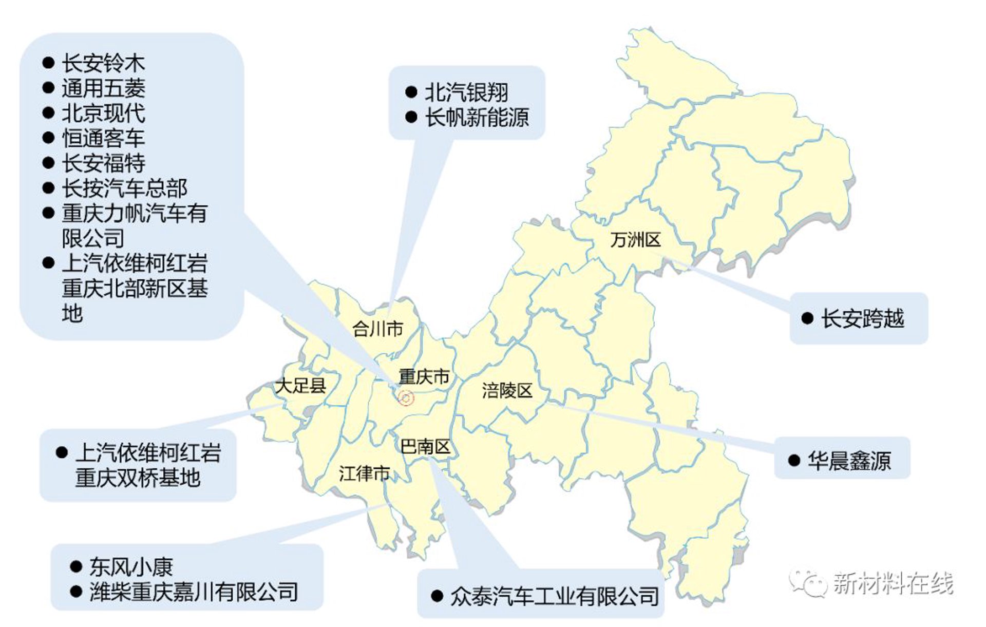 华易新材料